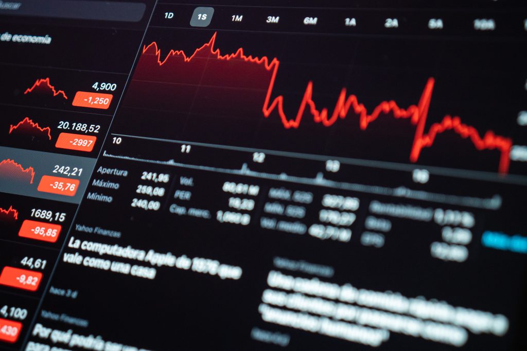 commodities market